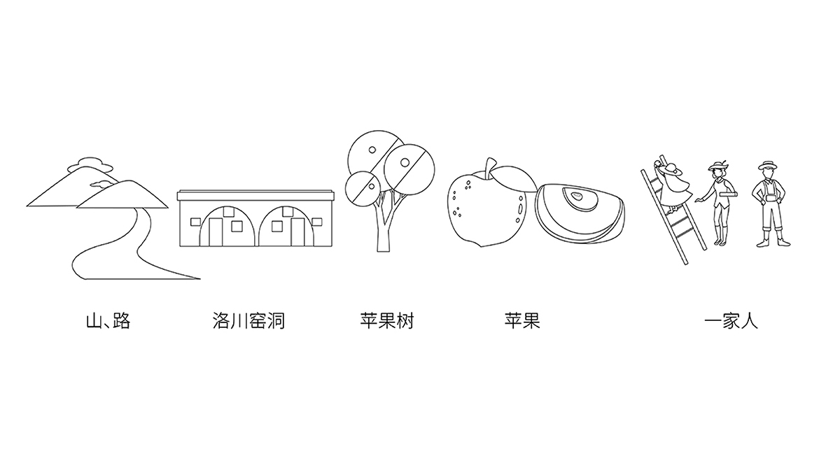 武漢包裝設計，農產(chǎn)品包裝設計，水果包裝設計